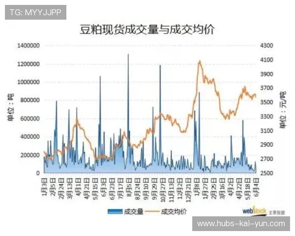 尤文图斯与赛季影响评估的背景分析